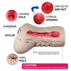 Masturbador Pink Pussy II - Cake Sex Shop 2 3