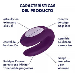 Set Satisfyer Partner Box - Cake Sex Shop 2 3