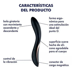 Vibrador Satisfyer Rolling Explosion - Cake Sex Shop 2