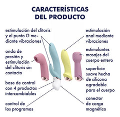 Set Satisfyer Marvelous Four - Cake Sex Shop 2 3