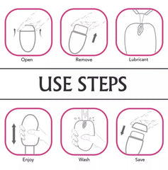 Set Huevo Masturbador Funny Eggs - Cake Sex Shop 2 3