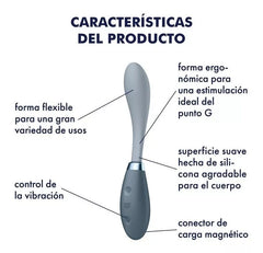 Vibrador Satisfyer G-spot Flex 3 - Cake Sex Shop 2