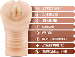 Masturbador M Elite Soft and Wet Annabelle - Cake Sex Shop 2 3