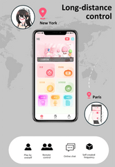 Masajeador Prostate Saint App