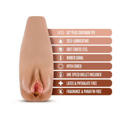 Masturbador M Elite Soft and Wet Renata - Cake Sex Shop 2