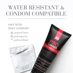 Retardante JO Prolonger Gel Benzocaine Free Desensitizer