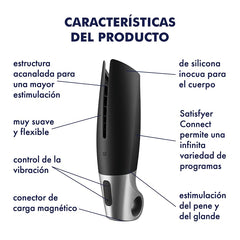 Masturbador Satisfyer Power Masturbator 1