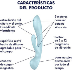 Vibrador Satisfyer Triple Oh Rabbit Wand 2