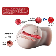 Masturbador Vienna Torso - Cake Sex Shop 2 3