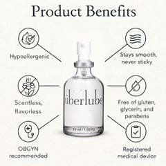 Lubricante Uberlube