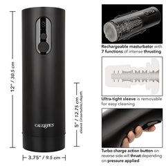 Masturbador Bionic Thrusting Masturbator - Cake Sex Shop 2
