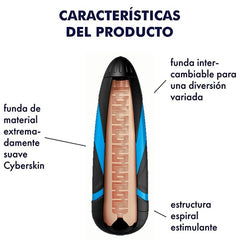 Funda Satisfyer Men Sleeve-Lusty Tongues - Cake Sex Shop 2