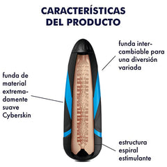 Funda Satisfyer Men Sleeve-Kinky Waves - Cake Sex Shop 2