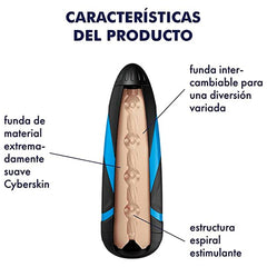 Funda Satisfyer Men Sleeve-Pressure Spiral - Cake Sex Shop 2