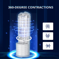 Masturbador Lovense Max 2 - Cake Sex Shop 2 3