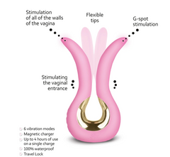 Vibrador Gvibe Mini - Cake Sex Shop 2