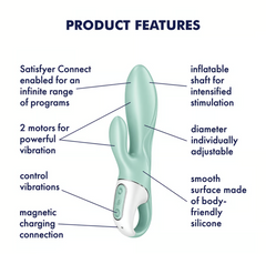 Vibrador Satisfyer Air Pump Bunny 5+-Mint - Cake Sex Shop 2