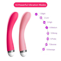 Vibrador Lilo Rose Sparks - Cake Sex Shop 2