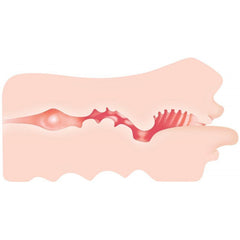 Masturbador Real Mouth Stroker - Cake Sex Shop 2 3