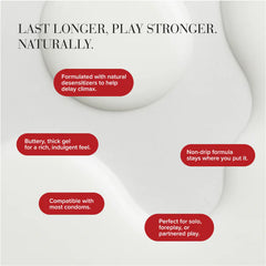 Retardante JO Prolonger Gel Benzocaine Free Desensitizer