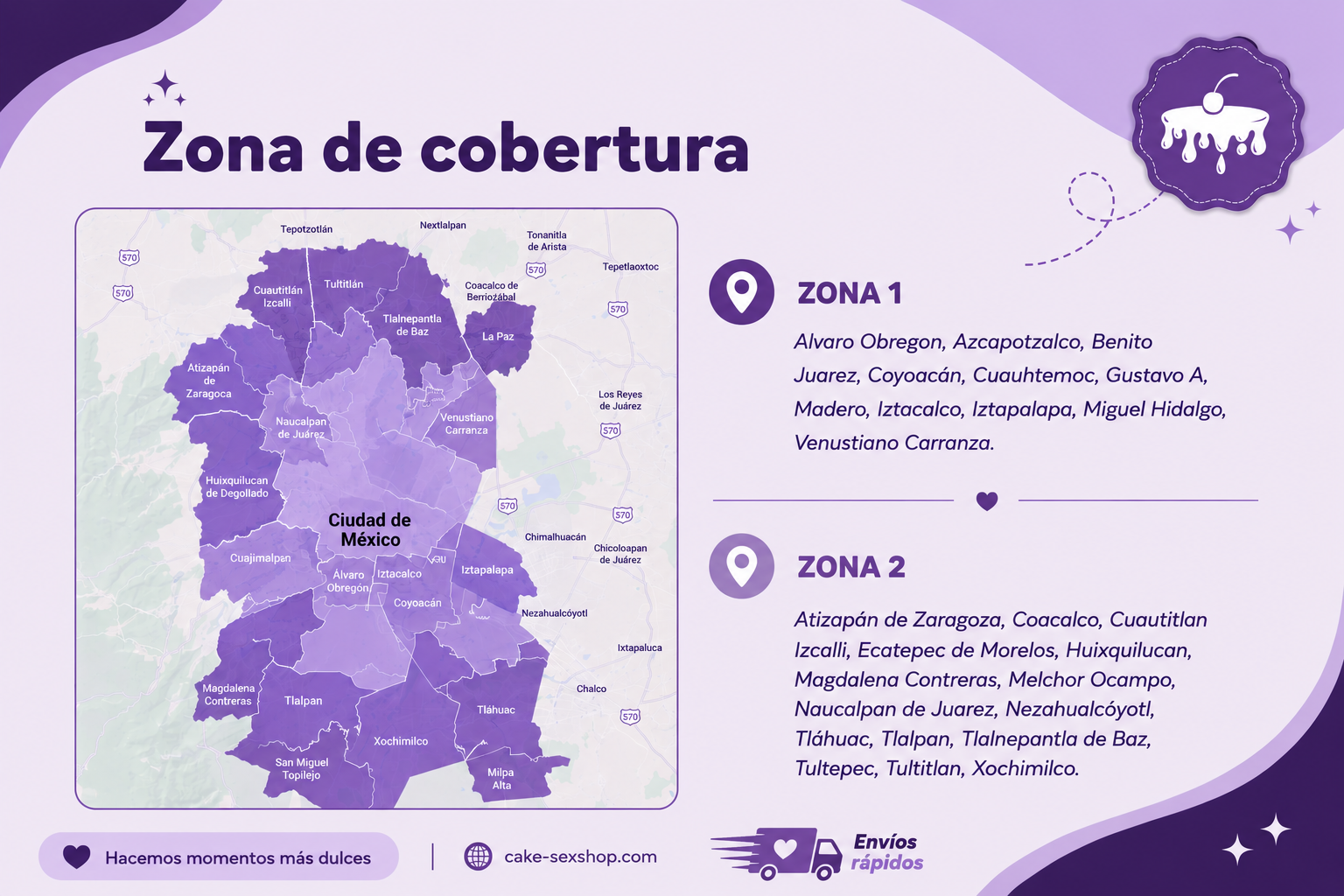 Sex Shop entrega express en CDMX