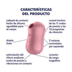 Succionador Satisfyer Cotton Candy-Light Red Satisfyer Succionadores Juguete Sexuales Sex Shop Tienda para Adultos