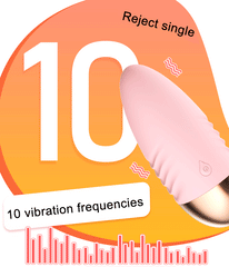 Vibrador Mini Spark of Love Bullet - Cake Sex Shop 2 3 4